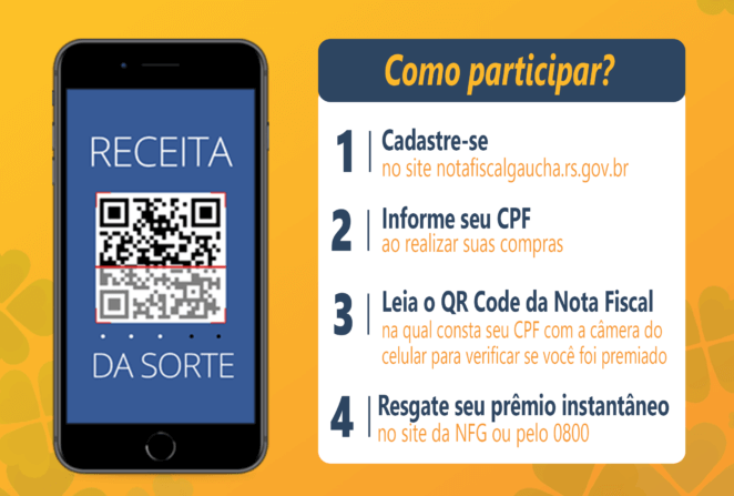  Programa Nota Fiscal gaúcho realiza 10 sorteios diários de R$ 500,00 cada